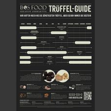 Das Trüffel Guide Poster, Din-A-3, eingerollt, BOSFOOD, 1 St