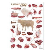 Port Culinaire - Küchenposter Lamm (59,4 x 84cm), 1 St
